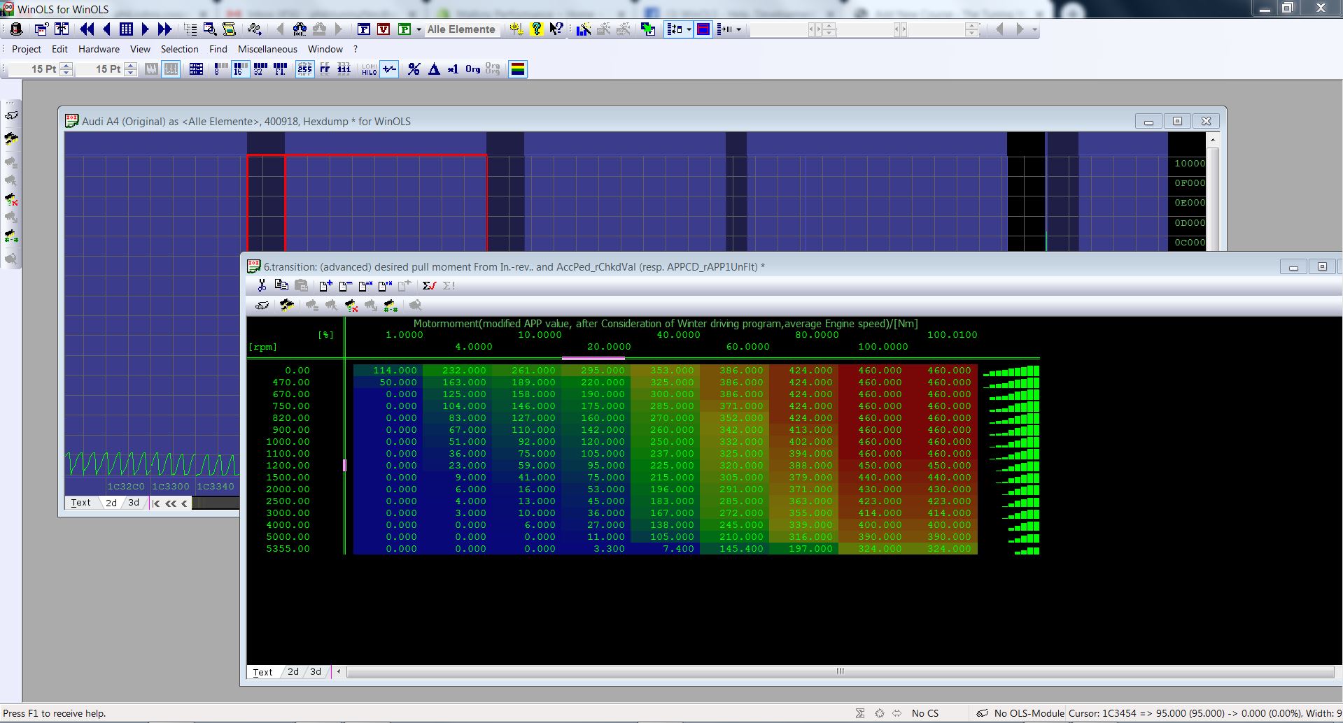BMW EDC16C31 Basic to Advanced Tuning